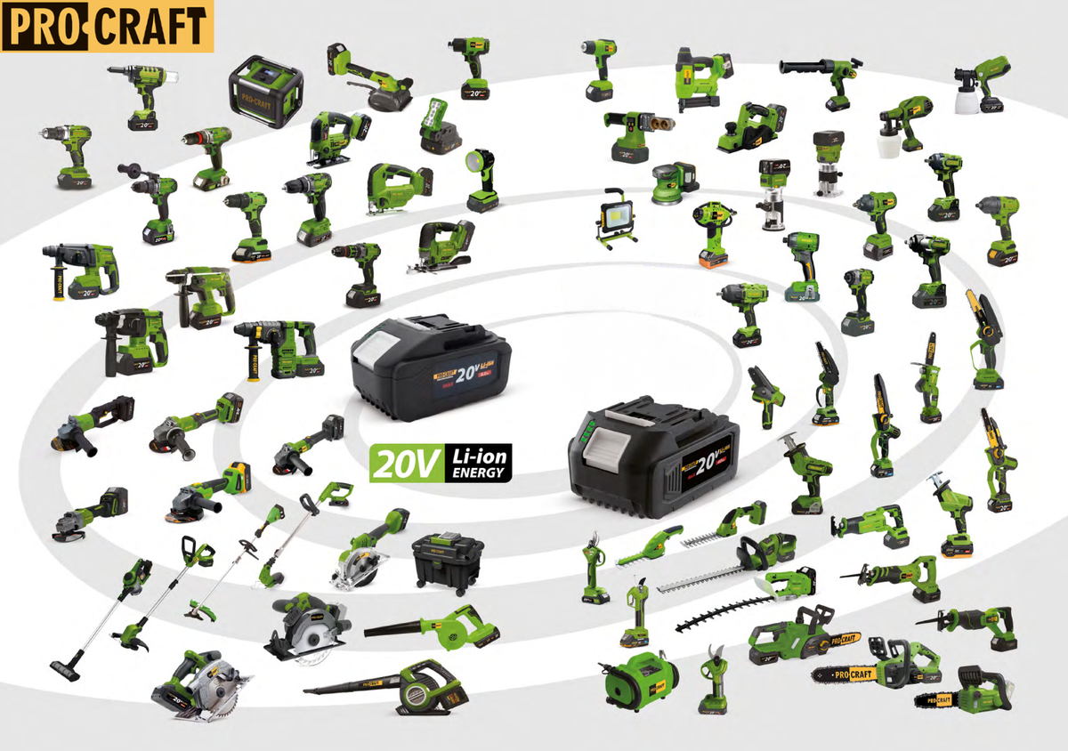 PROCRAFT im Blick: Alles über die Werkzeugmarke, ihre Produktlinien und warum sie so beliebt ist