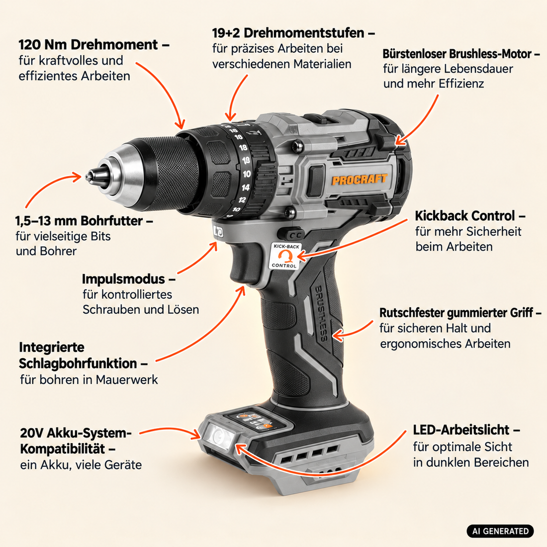 ProCraft Industrial CD20C-BB Akku Schlagbohrschrauber 20 V 120 Nm Brushless + 2x Akku 2,0 Ah + Ladegerät + RHINO Toolcase