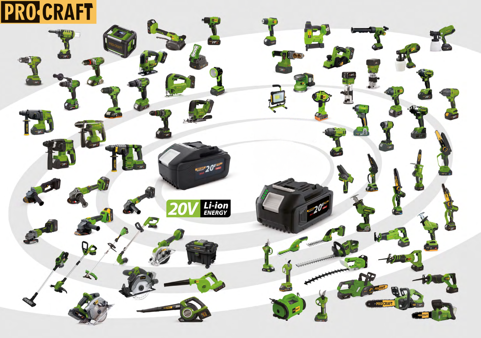 Wieso PROCRAFT mehr ist als eine günstige Marke - TB Faktencheck