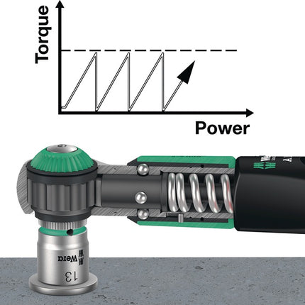 WERA Drehmomentschlüssel Safe-Torque A 1 Drehmomentschlüssel 1/4 ″ 2 - 12 Nm ( 4000822440 )