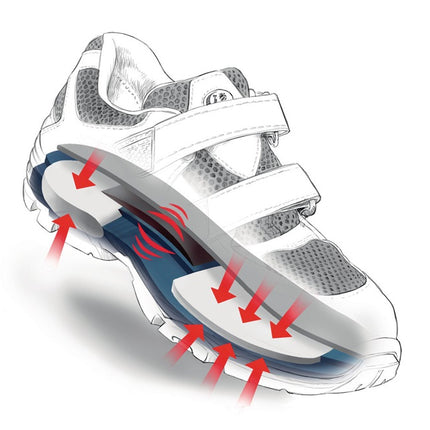 STABILUS chaussures de sécurité femme DANA LOW taille 38 noir/violet (4703000598)