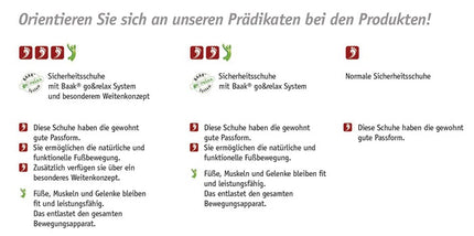 BAAK stivali di sicurezza Bailey taglia 44 nero/rosso ( 8000600331 )