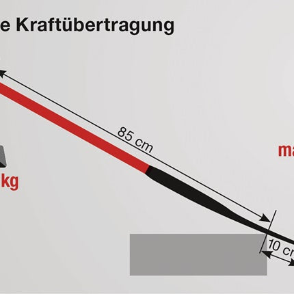 Ideal Kraftspaten ( 4000818495 ) 280 x 130 / 125 mm Größe 2 Stahlrohrstiel mit Hartholzknauf