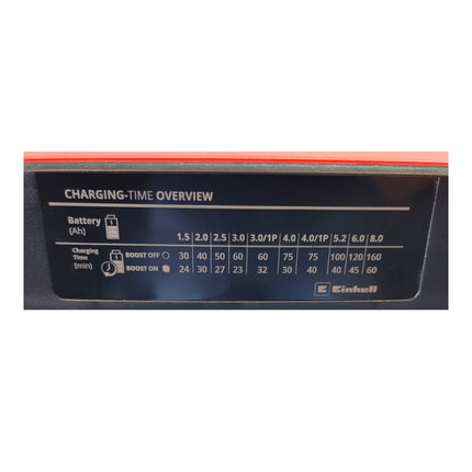 Einhell PXC Starter Kit 18 V 2x Power X-Change Plus Batterie 18 V 5,2 Ah Li-Ion ( 2x 4511437 ) + Power X-Boostcharger 8A Chargeur rapide ( 4512155 )