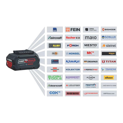 Bosch Starter Set 1x GBA 18 V / 5 Ah / 5000 mAh Li-Ion Akku ( 1600A002U5 ) + GAL 18V-160 Professional Ladegerät ( 1600A02T5G )