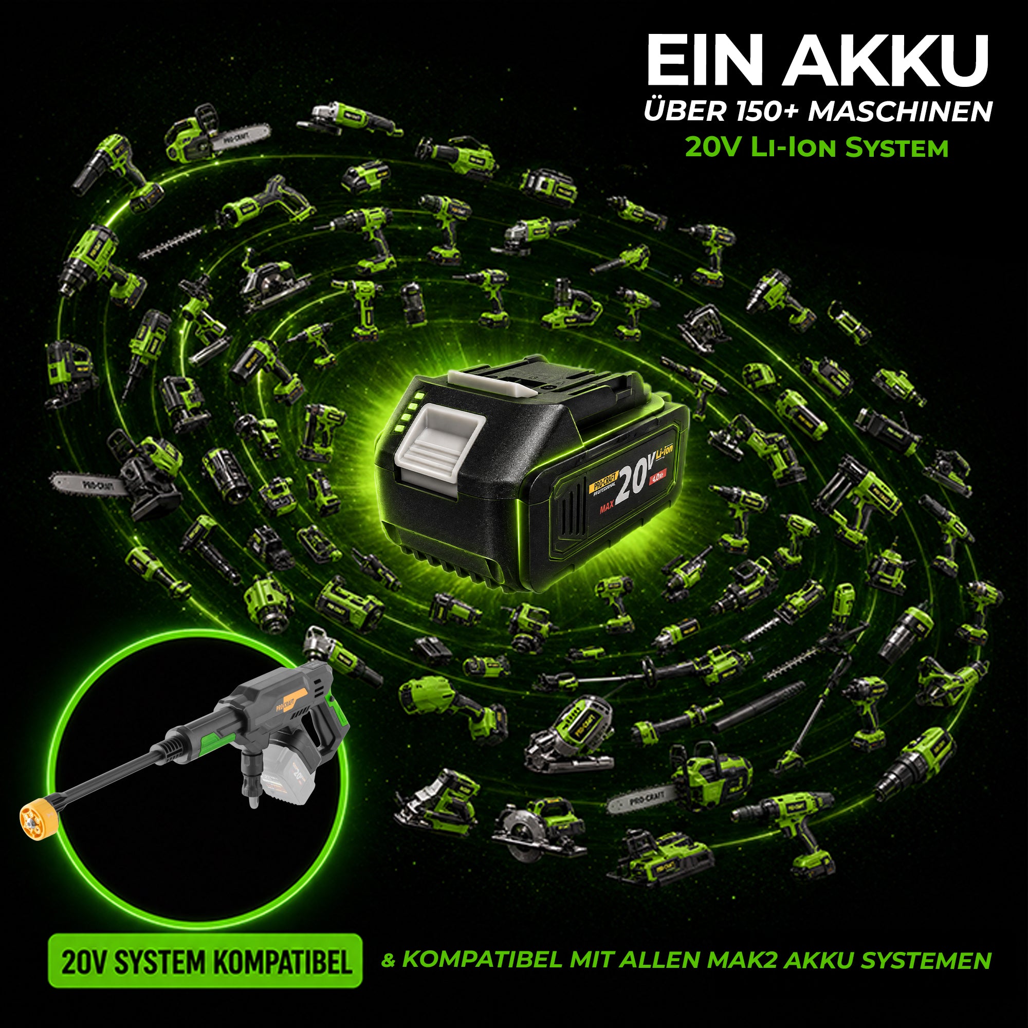 Procraft CW20bb Akku Hochdruckreiniger 20 V 30 bar 180 l h Brushless Koffer ohne Akku ohne Ladegeraet 2 - toolbrothers
