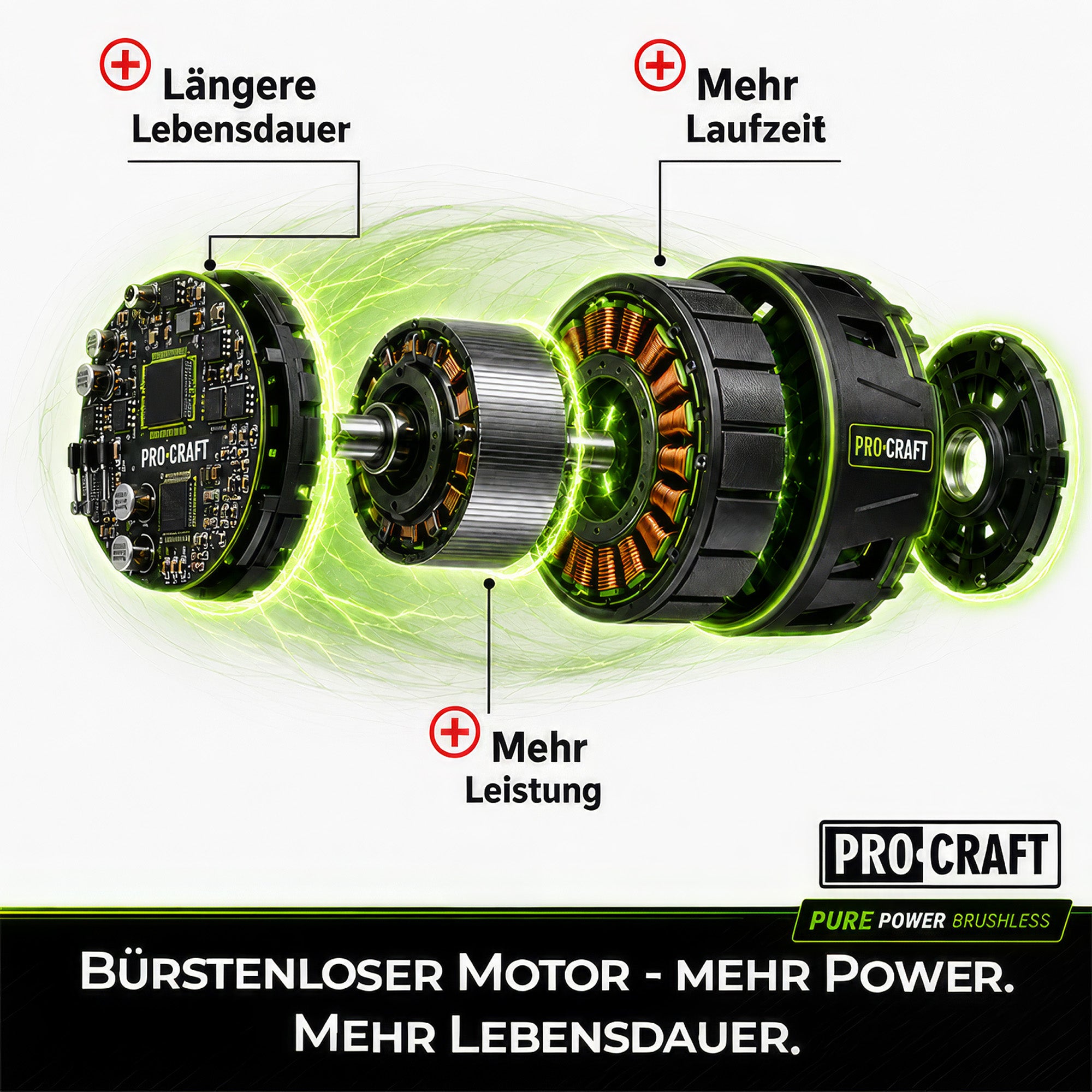 Procraft ES28Li bb Akku Astschere Gartenschere 20 V 25 mm 1x Akku 2 0 Ah Ladegeraet 3 - toolbrothers