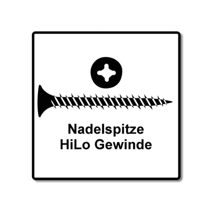 SPAX GIX-C Schnellbauschraube für Gipsfaser magaziniert 3,9x30mm Phosphatiert 1000 Stück ( 1791170390306 ) Vollgewinde, Spitzer Fräskopf, Kreuzschlitz H2, Nadelspitze