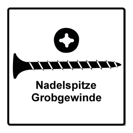 SPAX GIX-B Schnellbauschrauben 3,9 x 25 mm 5000 Stk ( 5x 1891170390256 ) Vollgewinde Trompetenkopf Nadelspitze Kreuzschlitz H2