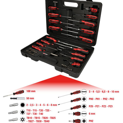 KS TOOLS ERGOTORQUEplus Schraubendreher- und Bit-Satz, 39-tlg ( 159.0100 ) - Toolbrothers