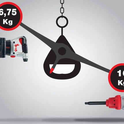 KS TOOLS 1" superMONSTER Hochleistungs-Druckluft-Schlagschrauber, 3405Nm ( 515.3270 ) - Toolbrothers
