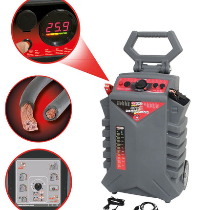 KS TOOLS Booster 12/24 V, 3400 A ( 550.1725 ) - Toolbrothers