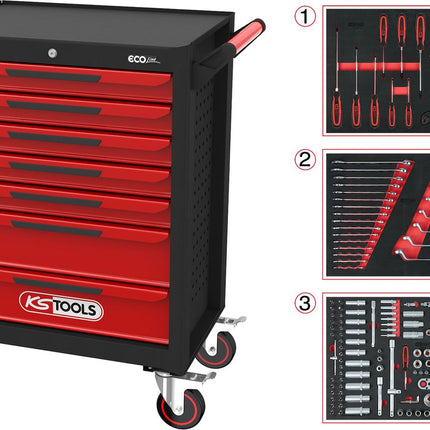 KS TOOLS ECOline SCHWARZ/ROT Werkstattwagen mit 7 Schubladen und 215 Premium-Werkzeugen ( 897.7215 ) - Toolbrothers