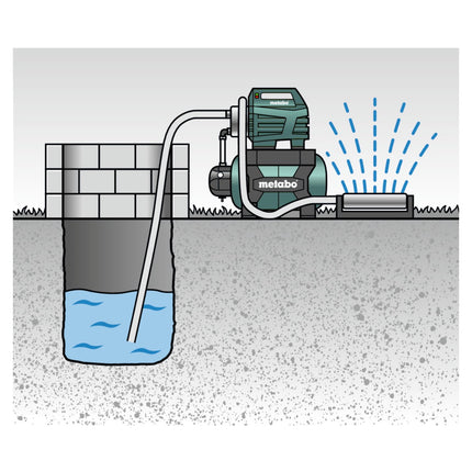 Metabo HWW 4500/25 INOX PLUS Impianto idraulico domestico 1300 W 75 l/min 4,8 bar ( 600973000 )