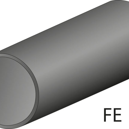 GEDORE Handrohrbiegersatz bis 180 ° ( 4000777218 )