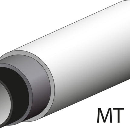 Set per la piegatura manuale dei tubi GEDORE fino a 180° ( 4000777224 )
