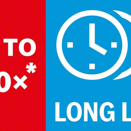 Bosch EXPERT Thick Tough Metal S 955 CHC reciprocating saw blade 150 mm 10 pcs ( 2608900367 ) Carbide Technology