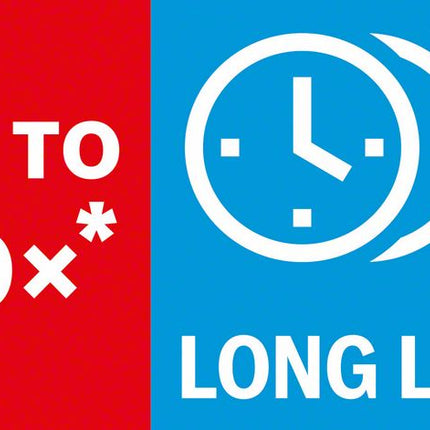 Bosch Expert Construction Material Lochsägen Set 10 tlg. 20 / 25 / 32 / 38 / 51 / 64 x 60 mm ( 2608900490 ) Carbide Technology für Dreh- und Schlagbohrer