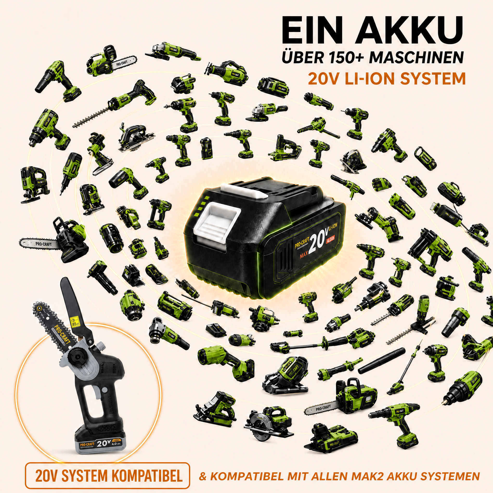 Procraft PKA32Li Akku Kettensäge 20 V 203 mm Brushless + 1x Akku 4,0 Ah + Ladegerät + Koffer