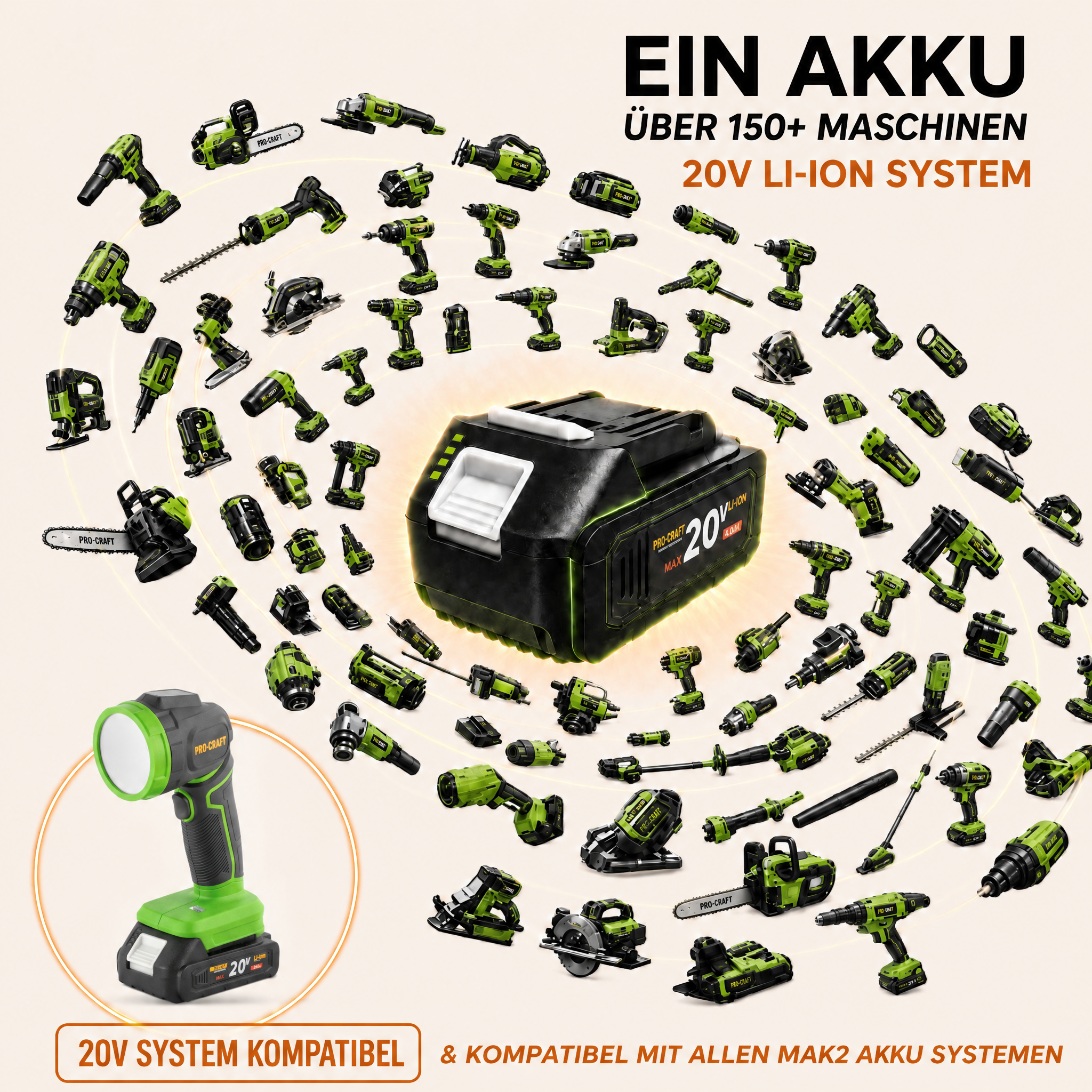 Procraft LL18bb Akku LED Strahler 20 V 300 lm + 1x Akku 2,0 Ah - ohne Ladegerät