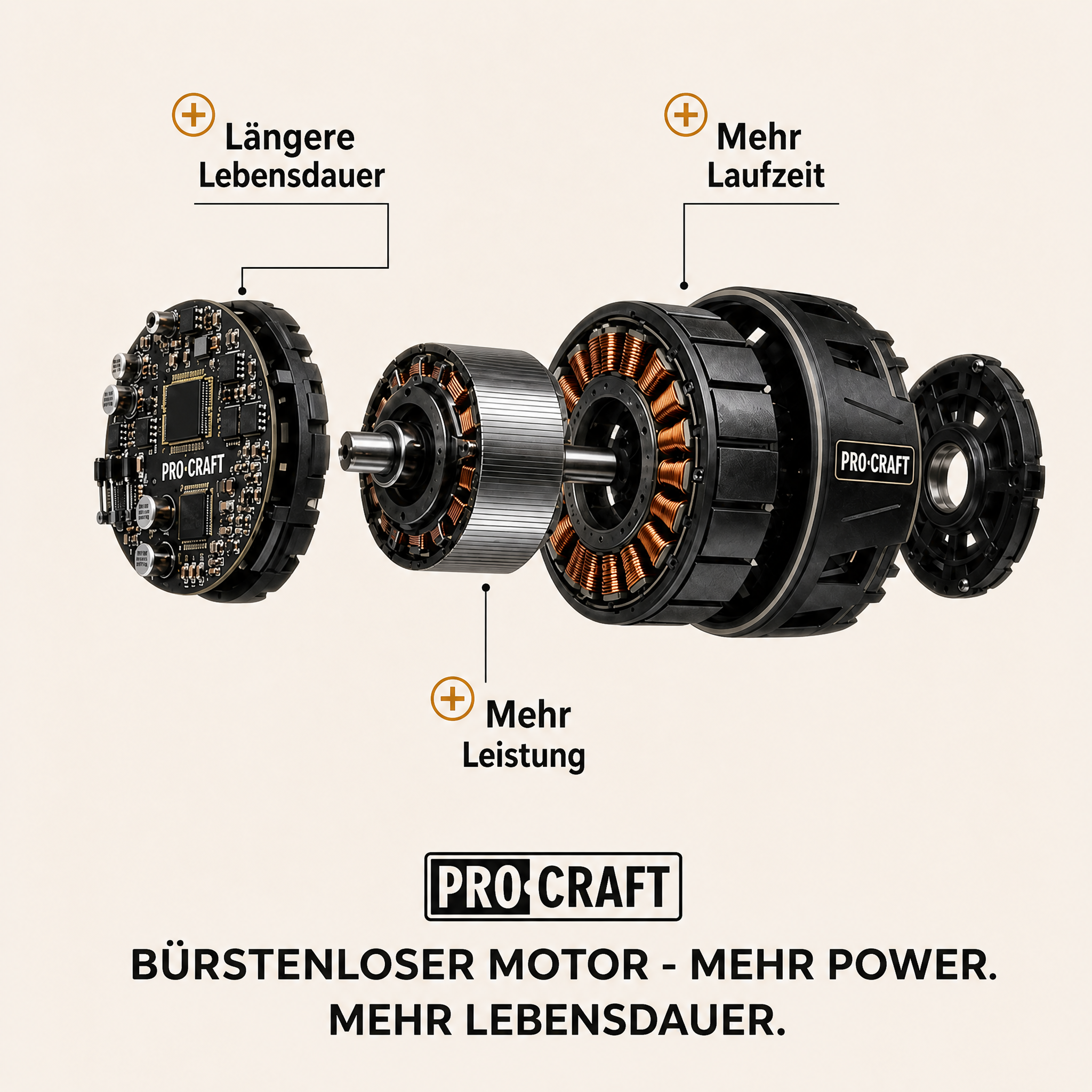 Procraft PKA32Li Akku Kettensäge 20 V 203 mm Brushless + 1x Akku 4,0 Ah + Ladegerät + Koffer