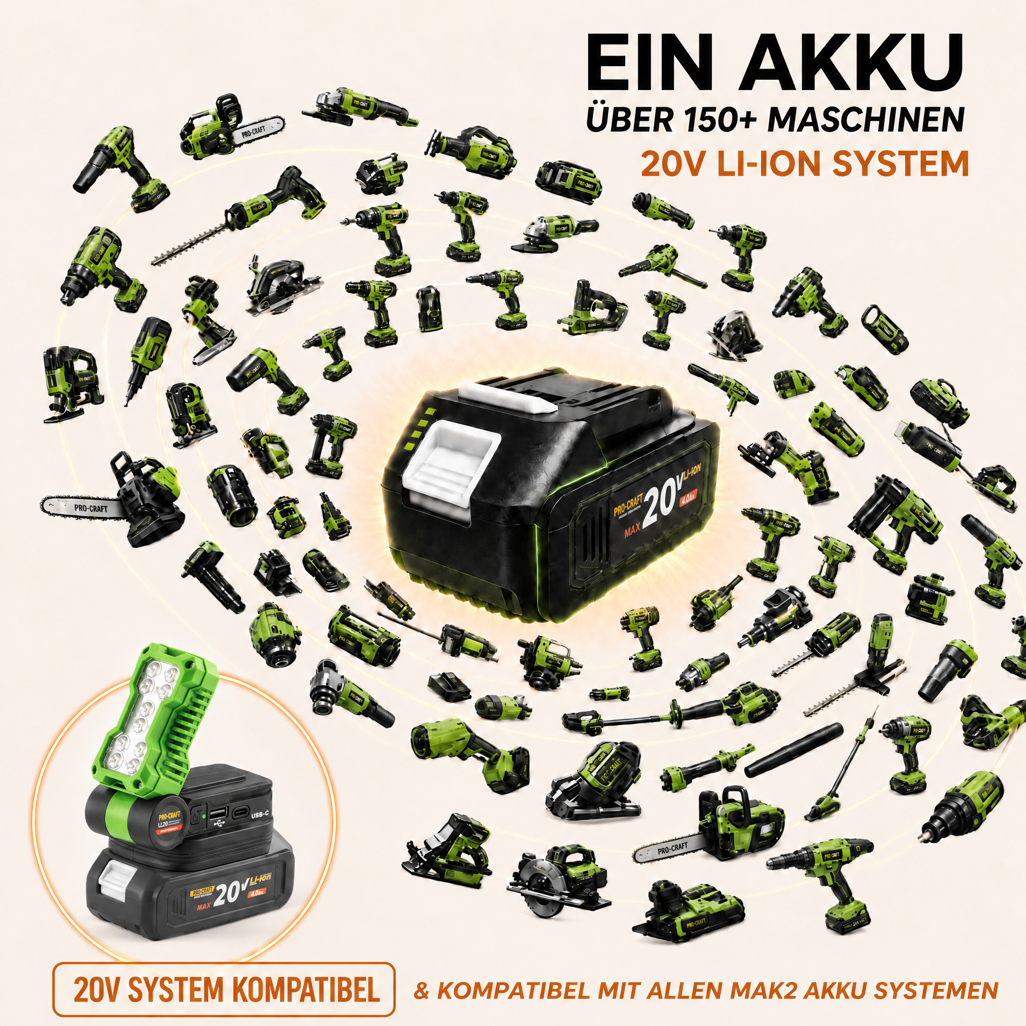 Procraft LL20bb Akku LED Strahler 20 V 500 lm + 1x Akku 4,0 Ah - ohne Ladegerät