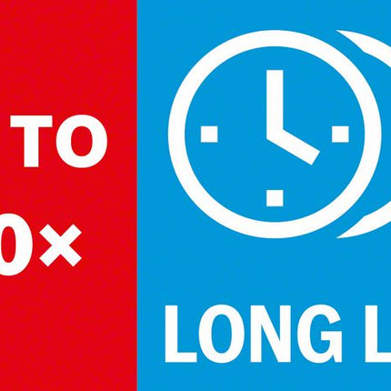 Bosch Expert S 1155 CHC Thick Tough Metal Säbelsägeblatt 225 mm ( 2608900368 ) Carbide Technology