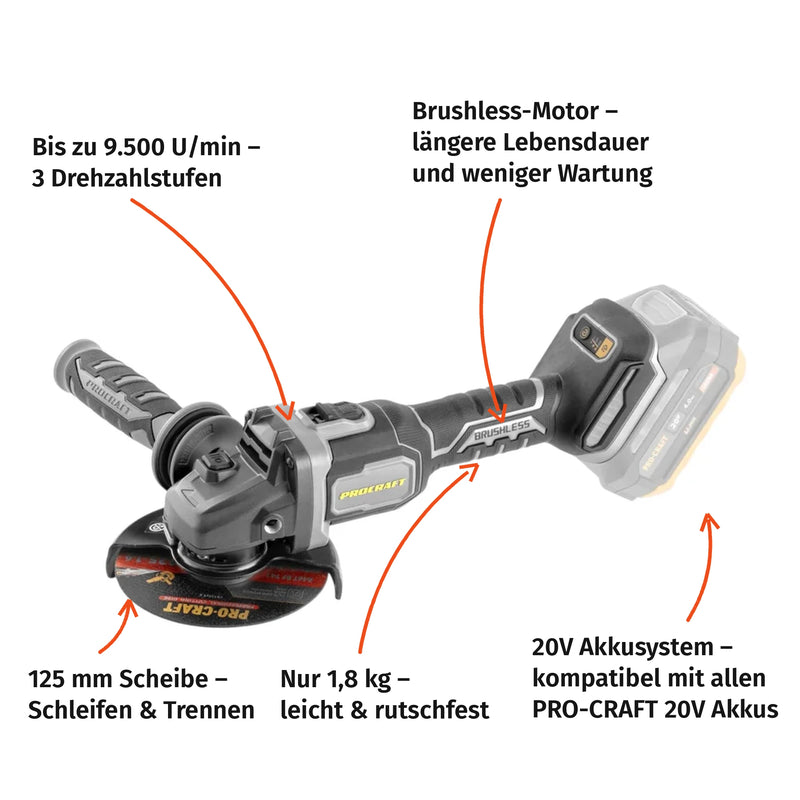 Gleiche Leistung - fairer Preis