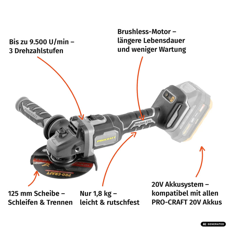 Gleiche Leistung - fairer Preis